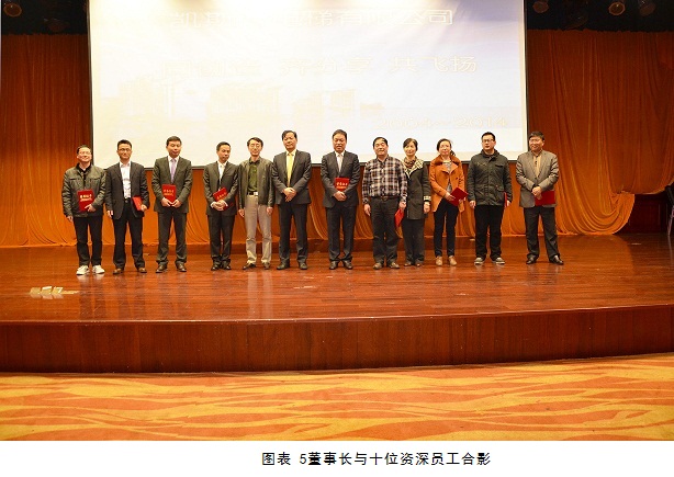 操逼视频污污下载看操逼的软件2014年全國經銷商大會暨十周年慶典圓滿召開-----會議現場篇 操逼视频污污下载看操逼的软件2014年全國經銷商大會暨十周年慶典圓滿召開-----會議現場篇